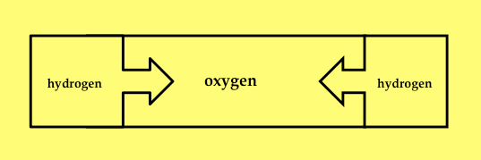 Figure 4.17
